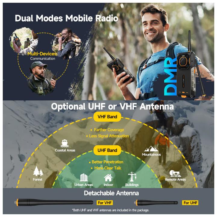 Produktbild Ulefone Armor 26 Ultra Walkie-Talkie (512 GB, Schwarz, Orange, 6.78", Dual SIM, 200 Mpx, 5G)