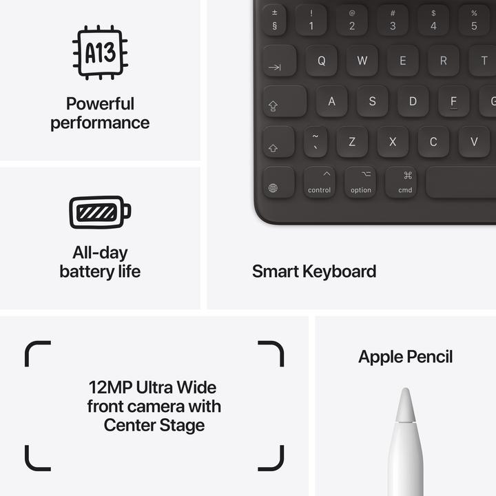 Actual product image Apple iPad 2021 (9. Gen) (WLAN only, 10.20", 256 GB, Space grey)