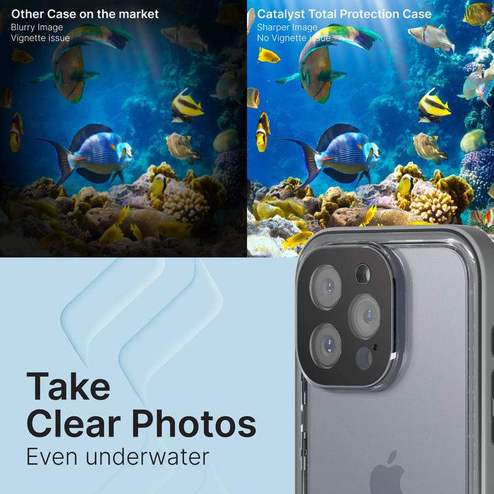 Produktbild Catalyst Total Protection Case (Apple iPhone 15 Pro Max)