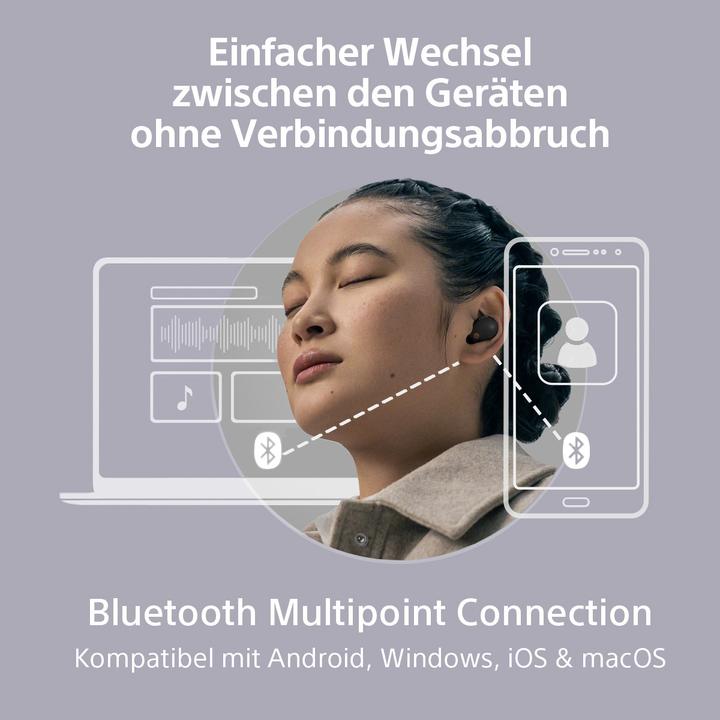 Actual product image Sony WF-1000XM5 (NC, 8 h, Wireless)