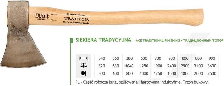 Immagine prodotto Jucon Ascia da carpentiere tradizionale 1.0kg (t7042)