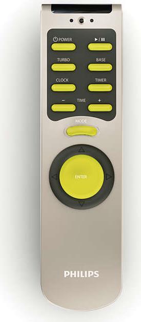 Actual product image Philips Fc9910/01 HomeRun