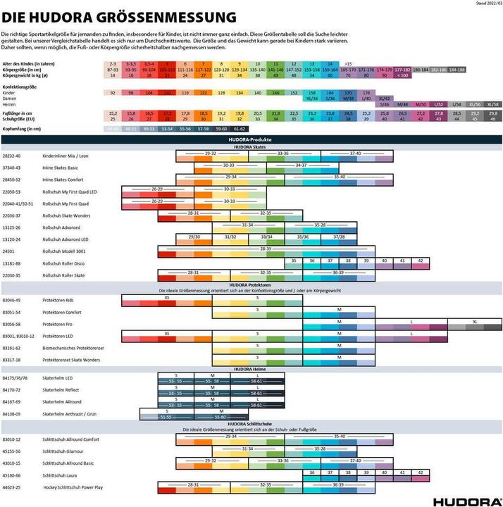 Actual product image Hudora Biomechanical protector set (S, Wrist protectors, 4 pieces)