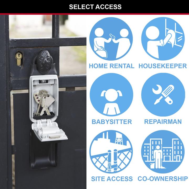 Produktbild Master Lock 5420EURD