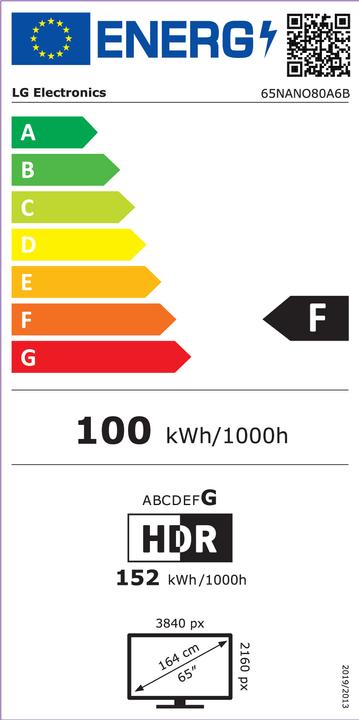Energie-Label LG 65NANO80A6B (65", Nano-Cell, 4K, 2025)