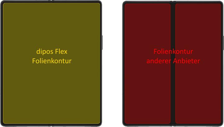 Immagine prodotto Dipos Pellicola Protettiva Full-Cover 3D (2 Pezzo/i, Samsung Galaxy S21)