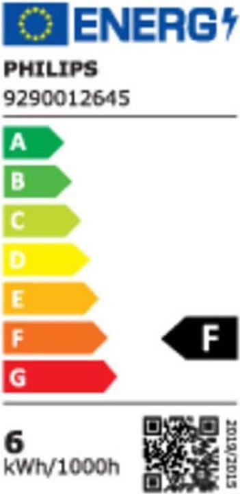 Energy Label Philips transparent (E27, 6.50 W, 806 lm, 1 x, E)
