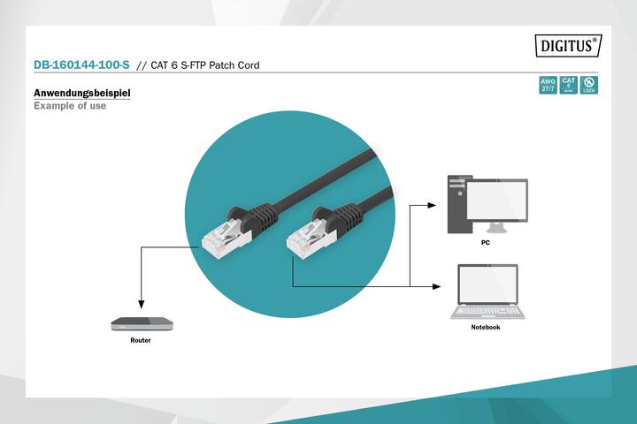 Image du produit Digitus Câble de raccordement (S/FTP, CAT6, 10 m)