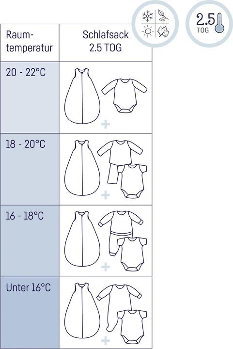 Produktbild Julius Zöllner Babyschlafsack (56 cm)