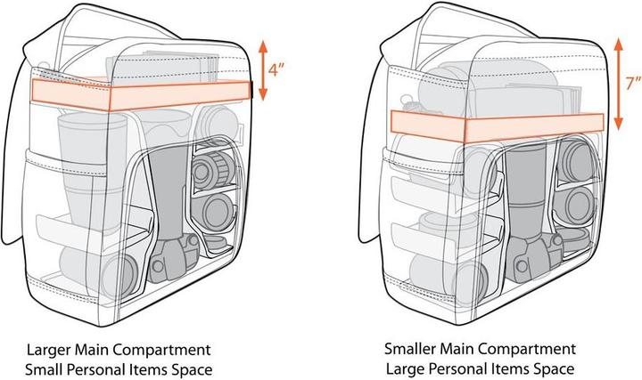 Actual product image ONA Camps Bay Smoke (Photo backpack)
