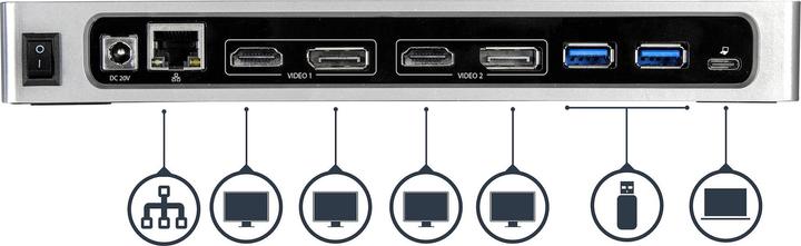 Productafbeelding StarTech Dubbel 4K (USB-C, 2 Havens)