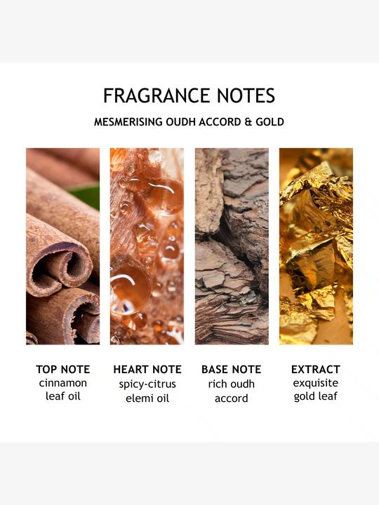 Actual product image Molton Brown Mesmerising Oudh Accord & Gold Body Lotion Mesmerising Oudh Accord & Gold (Body lotion, 300 ml)
