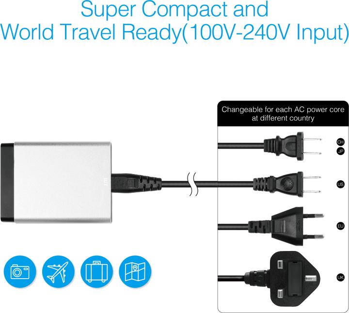 Actual product image Just Mobile AluCharge (31 W)