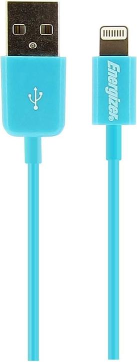 USB cables