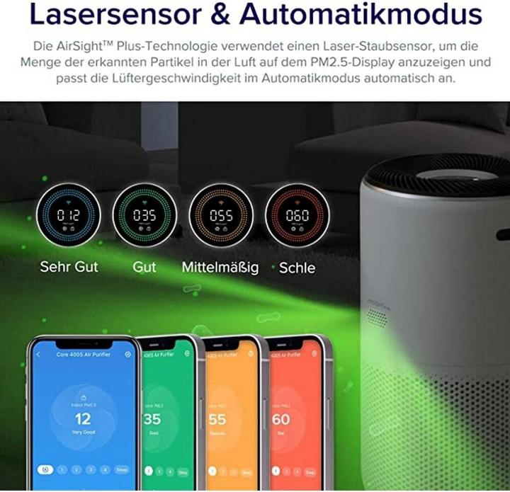 Produktbild Levoit Luftfilter für Allergiker (83 m²)