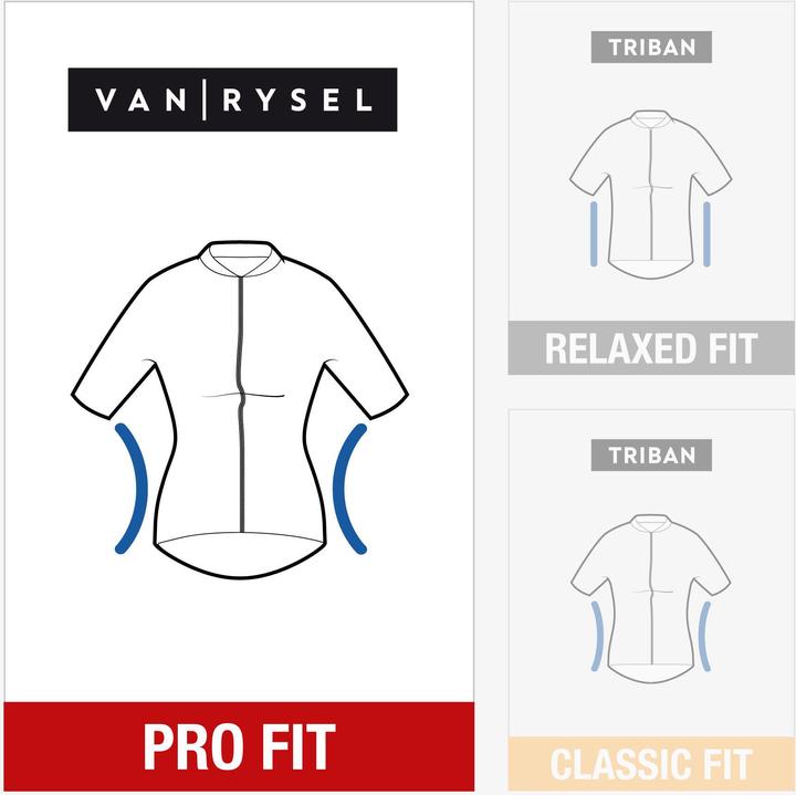 Actual product image Van rysel Coupe Pluie Velo Femme 900 (40)