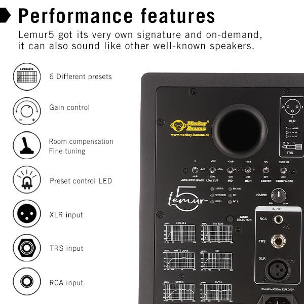 Actual product image Monkey Banana Lemur5 (Active, 1 pc., 1x 110 W)