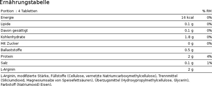Valori nutrizionali e ingredienti Burgerstein L-Arginina (100 Pezzo/i, Pillole, 200 g)