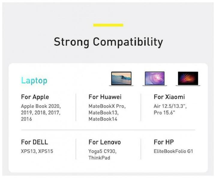 Actual product image Baseus USB C – USB C (2 m, USB 2.0)
