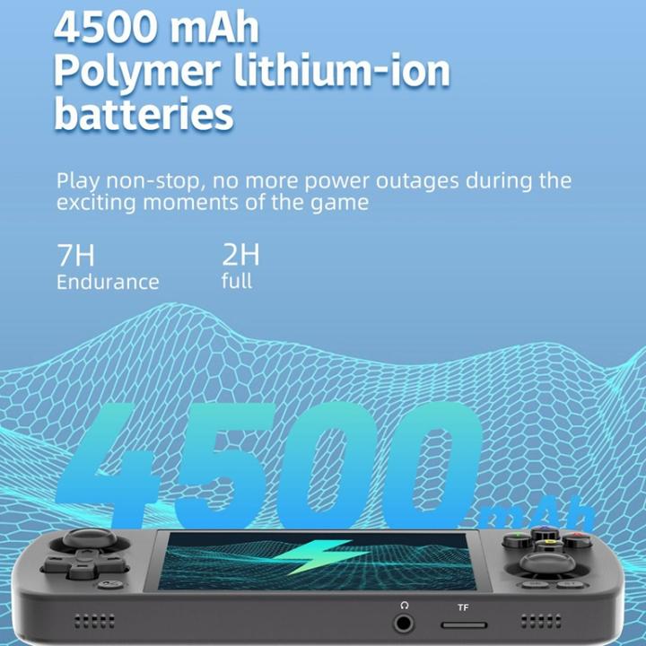 Produktbild Anbernic RG405M 256GB + 128GB High End Aluminium Retro Konsole mit 4000 vorinstallierten Games