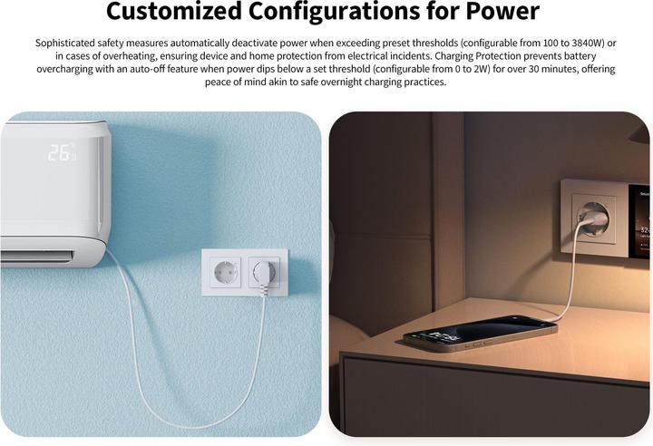 Actual product image Aqara Wall socket