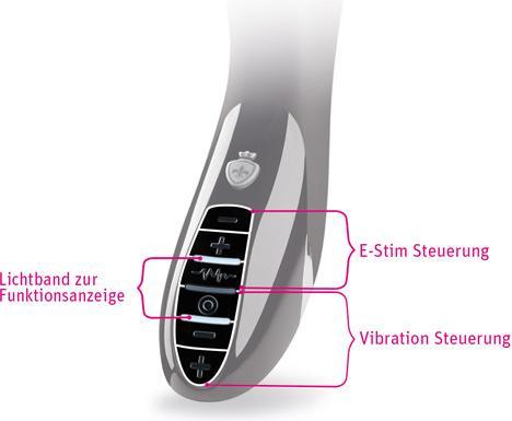 Actual product image Mystim Sizzling Simon
