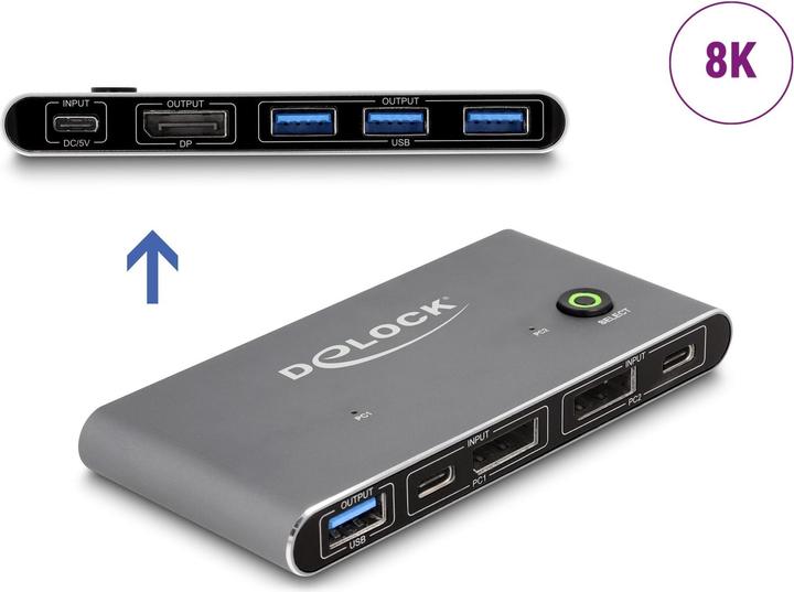 Immagine prodotto Delock Switch KVM DisplayPort 8K 30 Hz con USB 5 Gbps