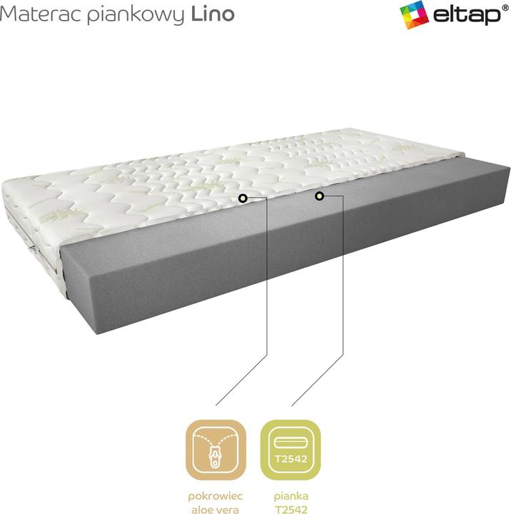 Produktbild ELTAP Lino Aloe Vera (160 x 200 cm, Schaumstoffkern)
