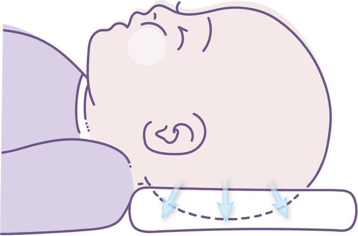 Actual product image Träumeland Carefor development pillow (28 x 32 cm)