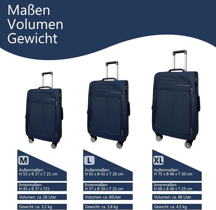 Actual product image My Travel Bag 3-teiliges Reisekoffer-Set (88 l, Hand luggage (up to 50 litres), M (50 - 90l))