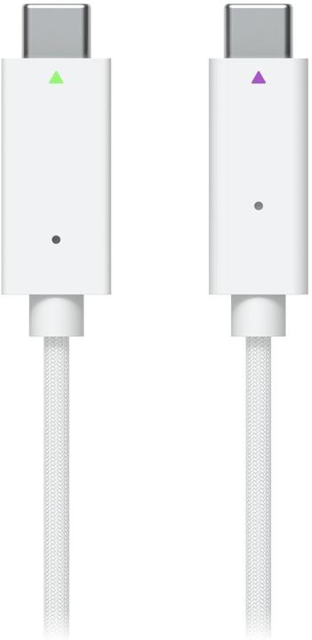 Produktbild Ubiquiti AI Theta Video Kabel, 1 Meter (Kabel)