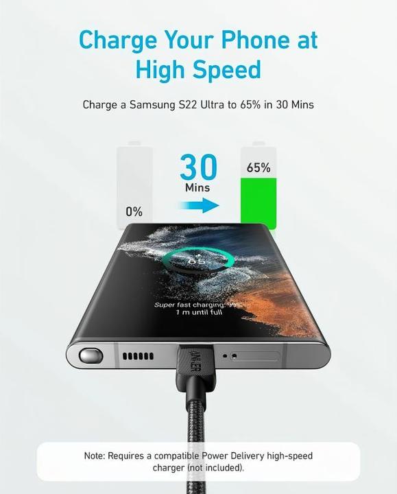Immagine prodotto Anker USB C – USB-C (1.80 m, USB 2.0)