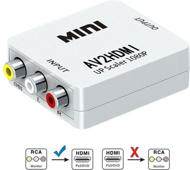 Immagine prodotto MU Classic Estensore di segnale HDMI (Analogico -> Digitale)