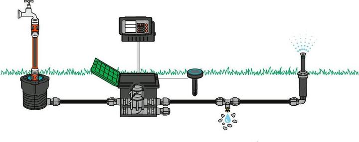 Actual product image Gardena Valve box V3 (Irrigation valve)