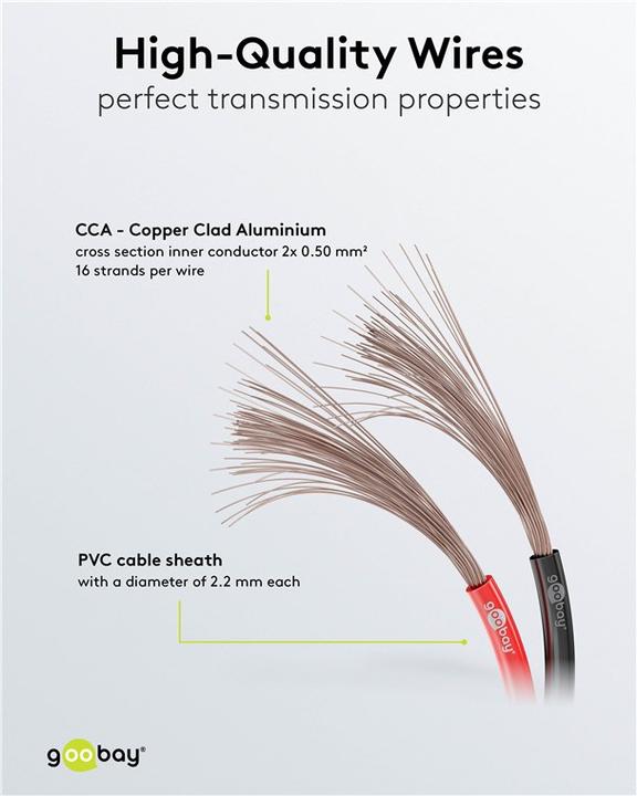 Image du produit Goobay 56707 CCA (100 m, 0.50 mm²² mm)