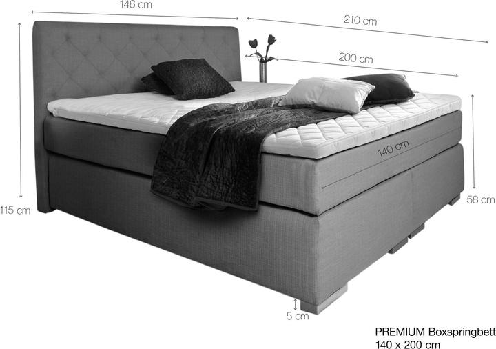 Actual product image Möbel-Eins Premium (140 x 200)