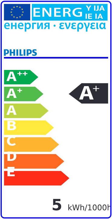 Energielabel Philips Professional Mas LED (GU10, 4.90 W, 380 lm, 1 x, F)