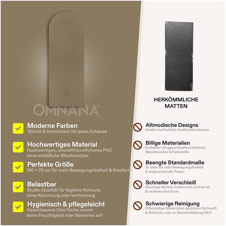 Immagine prodotto Omnana Tappetino da yoga GLUE (4 mm)