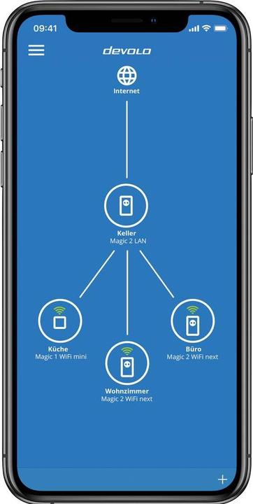 Productafbeelding Devolo Magic 2 WiFi next Multiroom Kit (2400 Mbit/s)