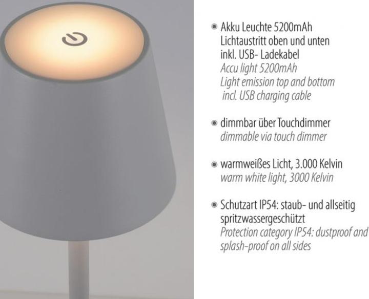 Produktbild Leuchten Direkt Leuchtendirekt (280 lm)