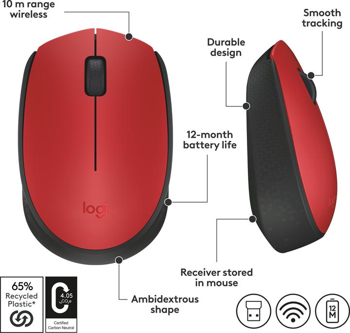 Actual product image Logitech M171 (Wireless)