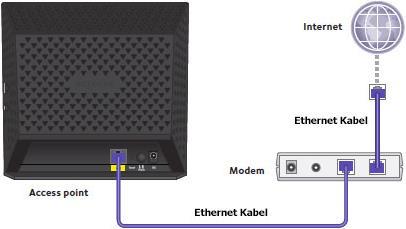 Actual product image Netgear WAC120-100PES, ac866/n300 (866 Mbit/s)