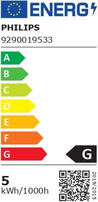Energie-Label Philips Hue Adore Basis BT (350 lm, GU10)