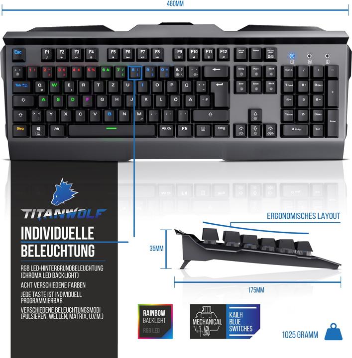 Image du produit Titanwolf Pro Bundle (DE, Filaire)