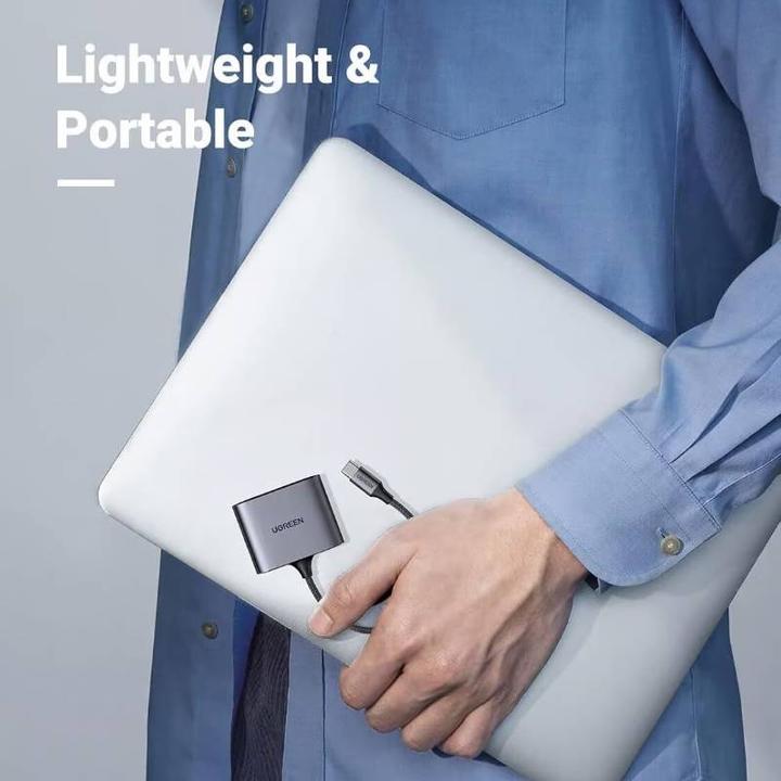 Actual product image Ugreen CM387 (USB-C)