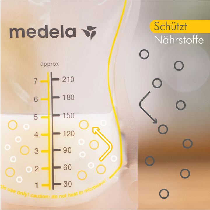 Image du produit Medela Sachet de lait maternel Easy Pour x25