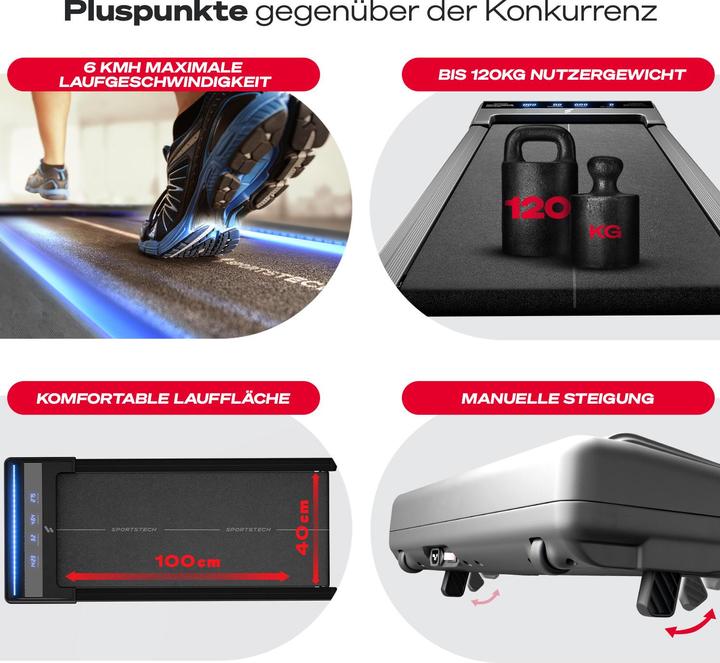 Actual product image Sportstech sWalk Lite