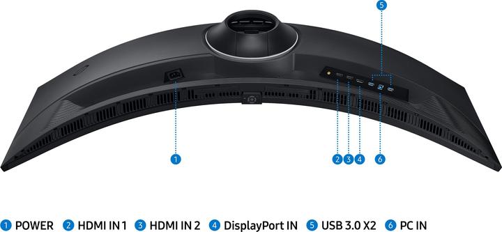 Actual product image Samsung Odyssey G9 G95C (5120 x 1440 pixels, 49")