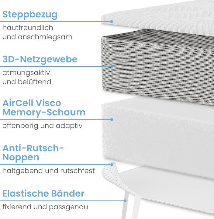 Immagine prodotto Bestschlaf Base per materasso in schiuma visco-minerale (200 x 200 cm)