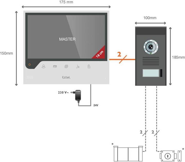 Immagine prodotto Extel Sistema videocitofonico IP (WiFi)